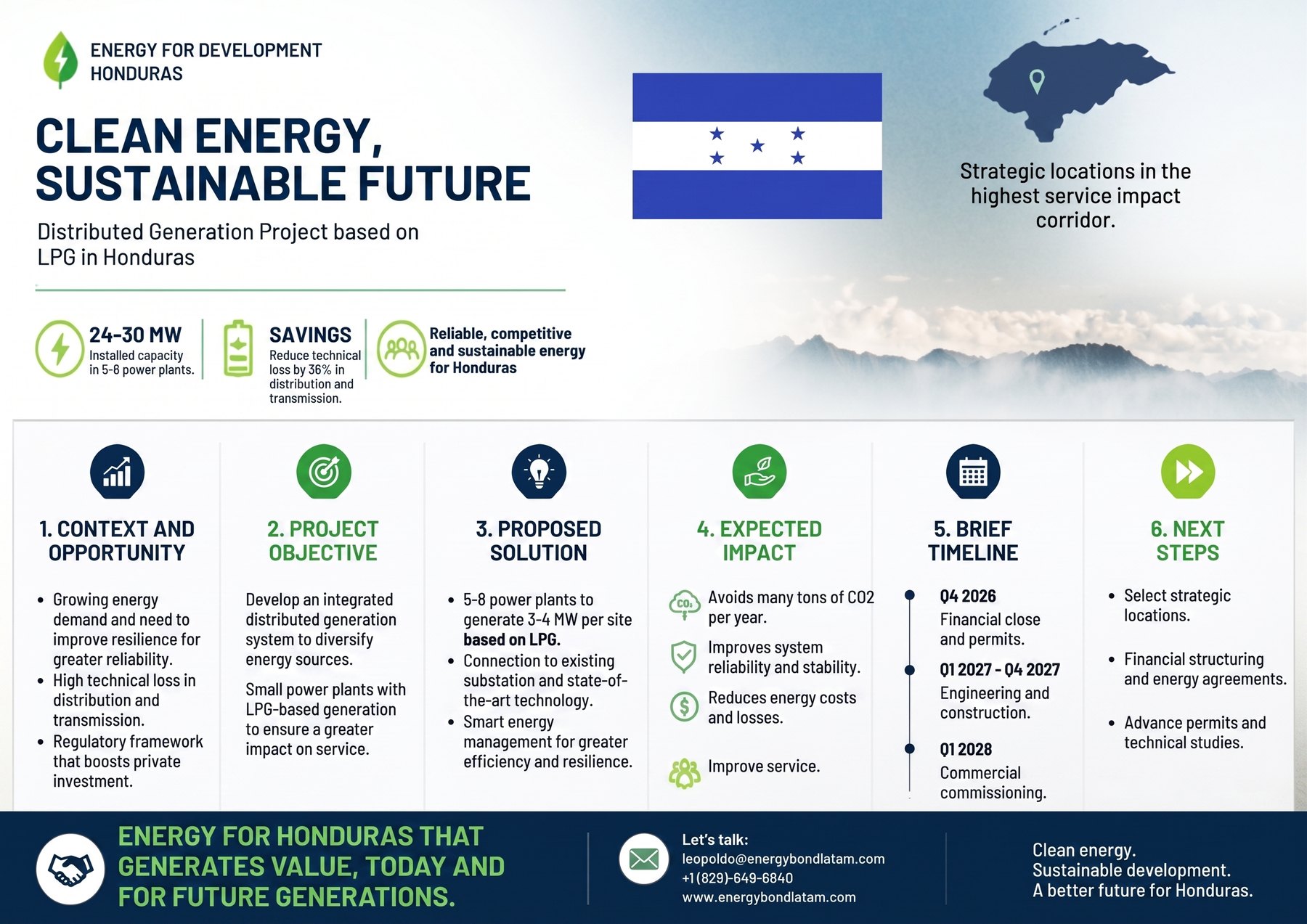 Infographic of the LP Gas-based distributed generation project in Honduras